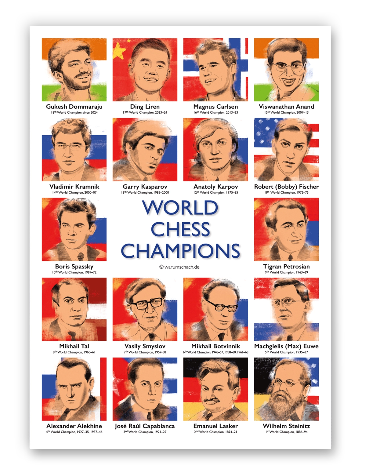 WarumSchach. World Chess Champions 1886-2024. Poster DIN A1 A2 A3 A46:25