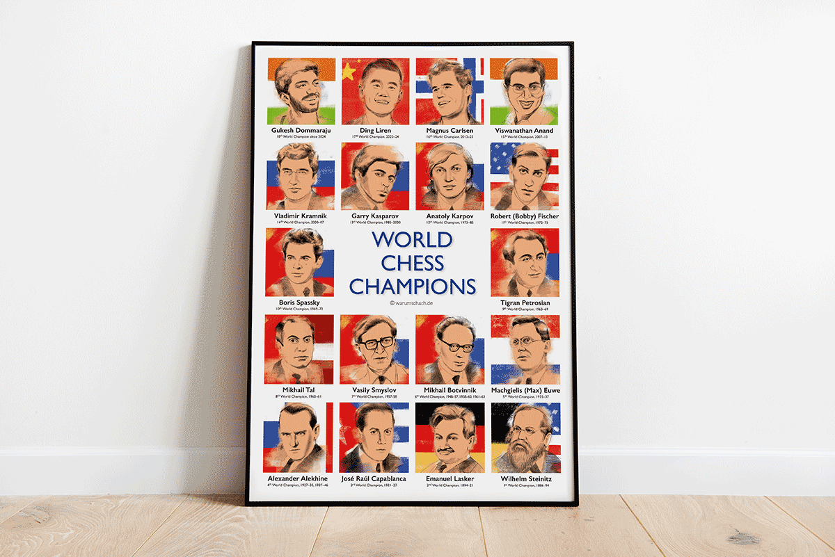 poster_world_chess_champions_frame.png