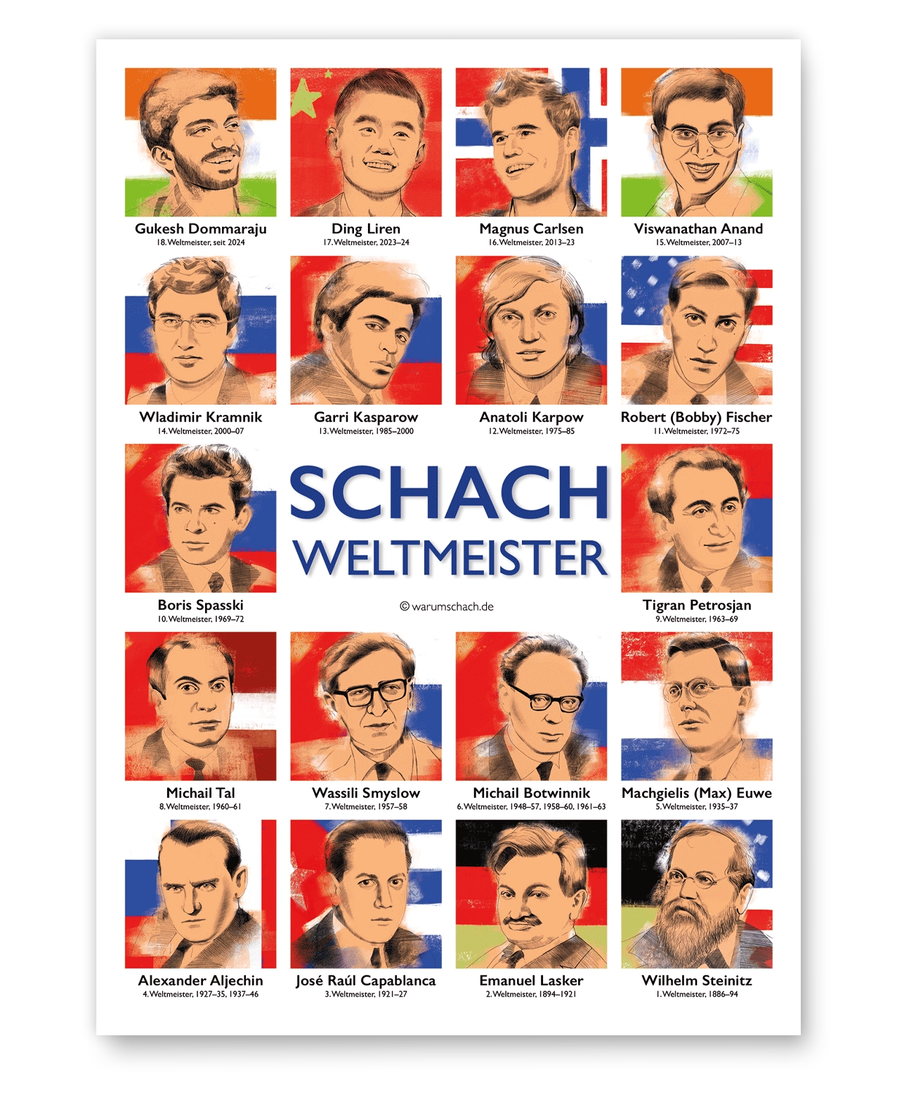 WarumSchach. Schachweltmeister 1886-2024. Poster DIN A1 A2 A3 A4 mit Mengen-Rabatt9:36 10:40