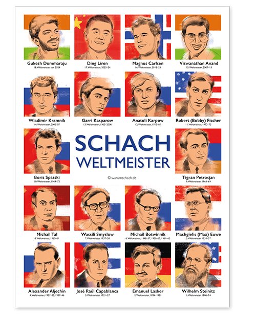 poster_schachweltmeister_de.png