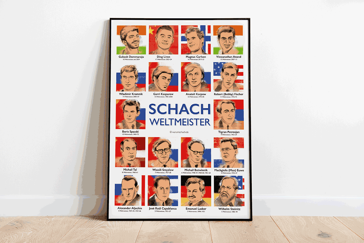 poster_schachweltmeister_rahmen_de.png