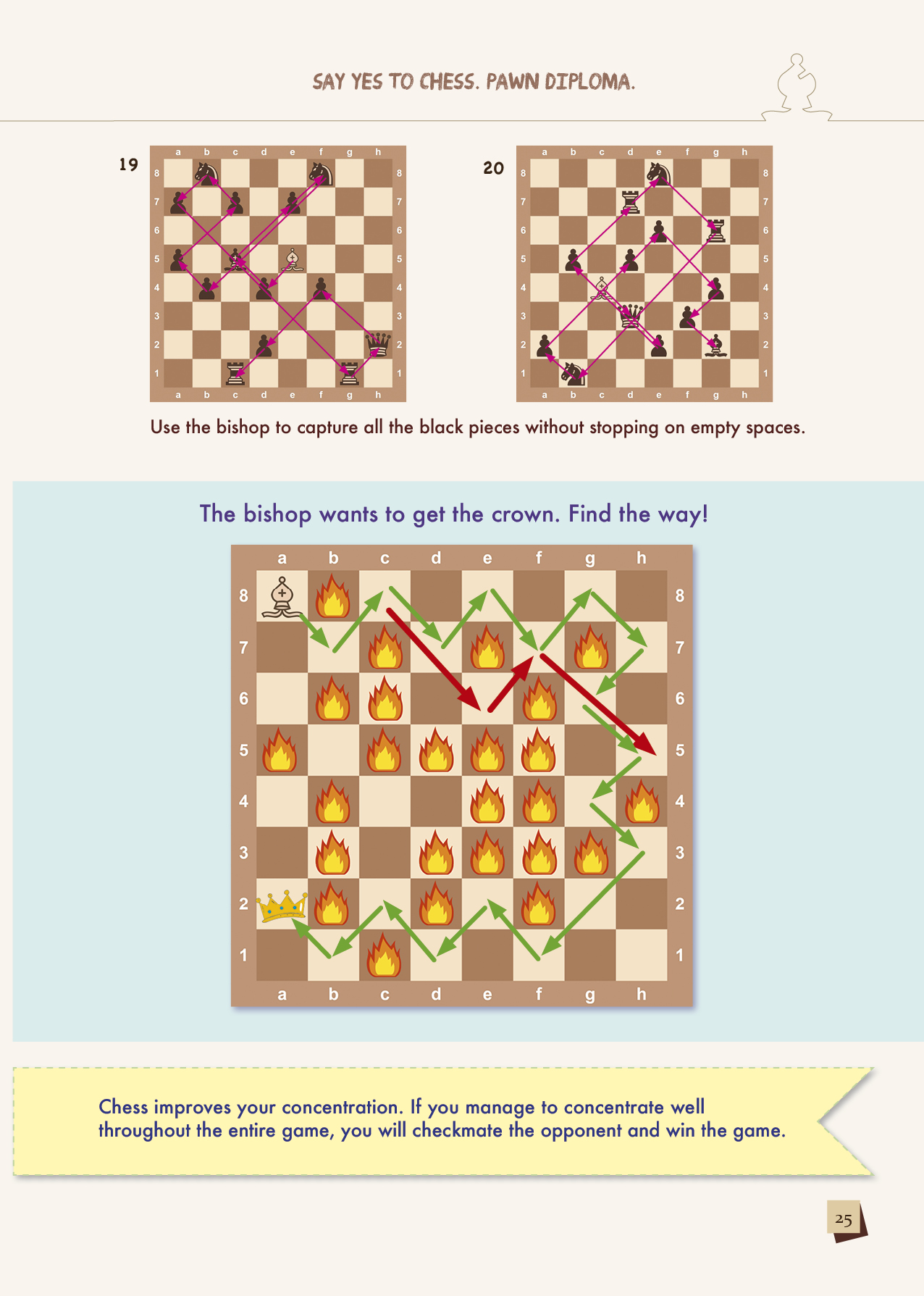 Chess Rules! (episode), Twipsy Wiki